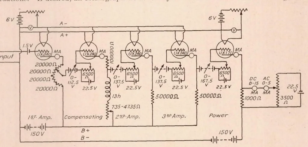 An illustration from The Measurement of Fluctuations of Air Speed by the Hot-Wire Anemometer, 1930, leaf 14