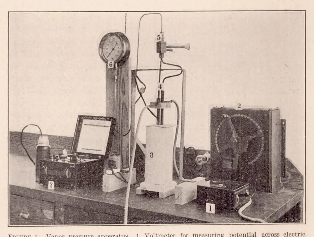 An illustration from Fuel Vapor Pressures and the Relation of Vapor Pressure to the Preparation of Fuel for Combustion in Fuel Injection Engines, 1930, leaf 6