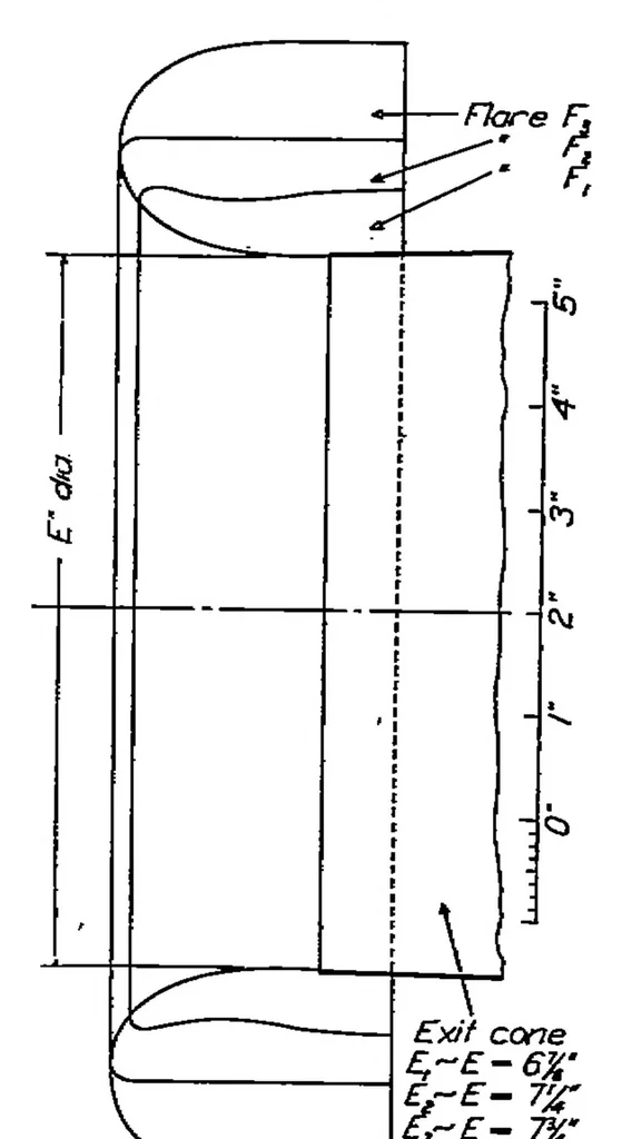An illustration from Investigation of air flow in open-throat wind tunnels, 1930, leaf 4