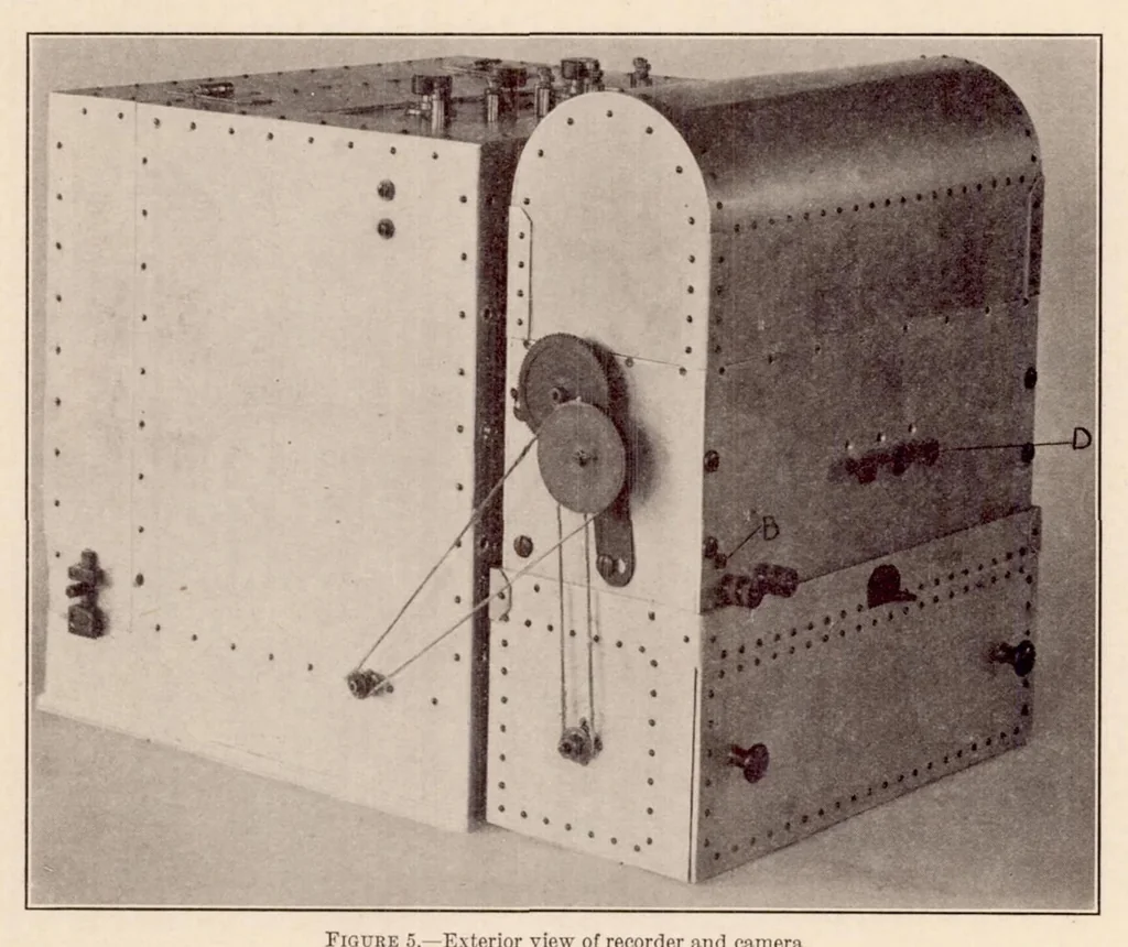 An illustration from Flight Tests on U.S.S. Los Angeles. Part II : Stress and Strength Determination, 1930, leaf 9