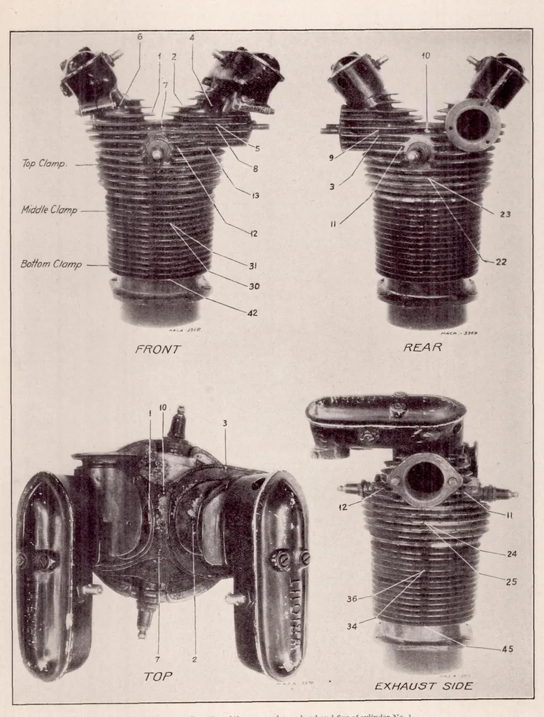 An illustration from The Effect of Cowling on Cylinder Temperatures and Performance of a Wright J-5 Engine, 1930, leaf 6