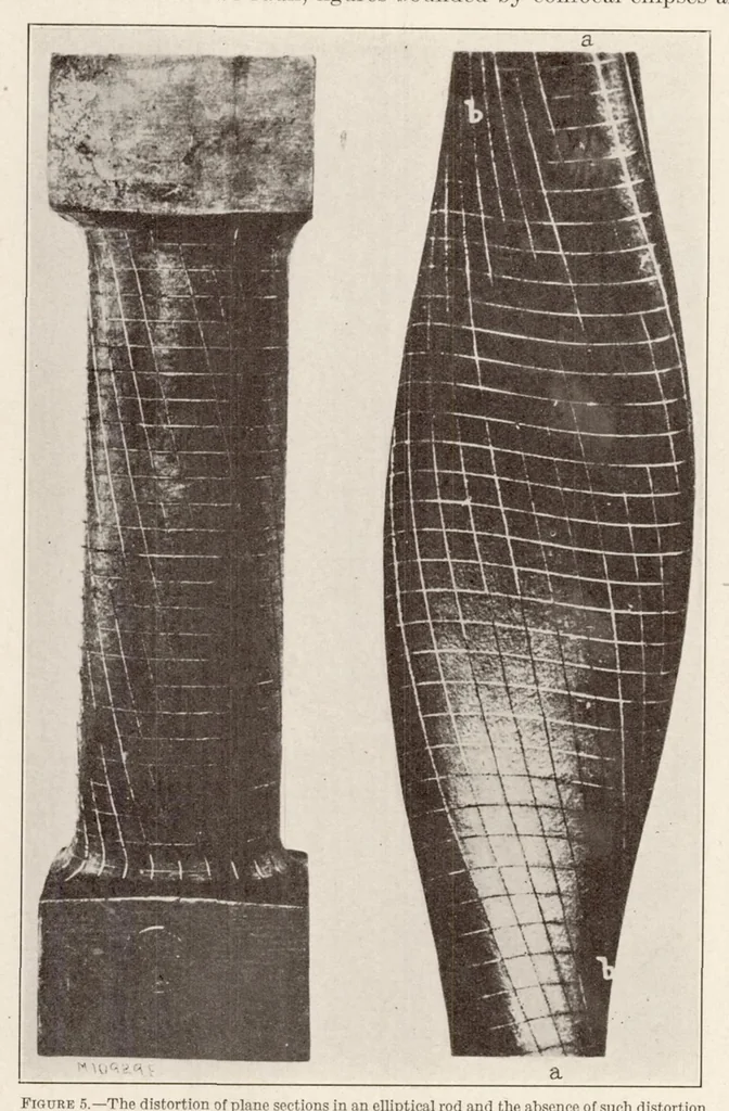 An illustration from The Torsion of Members Having Sections Common in Aircraft Construction, 1930, leaf 15