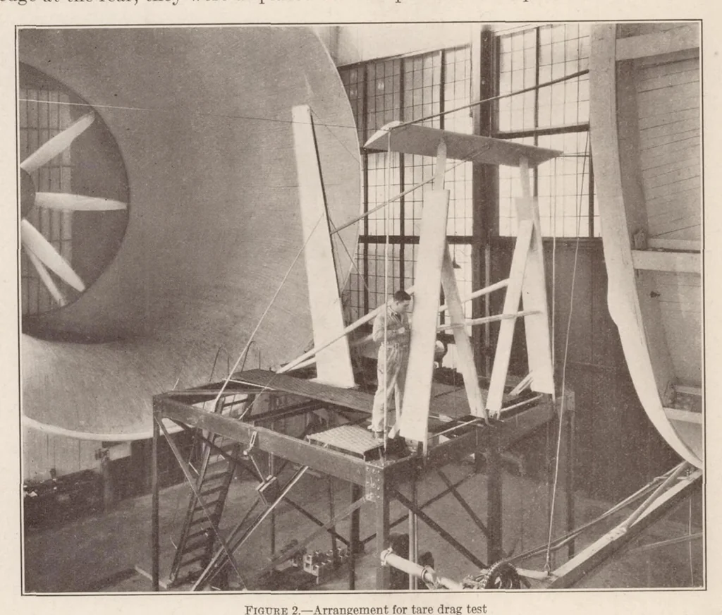 An illustration from Tests of Large Airfoils in the Propeller Research Tunnel, Including Two with Corrugated Surfaces, 1930, leaf 6