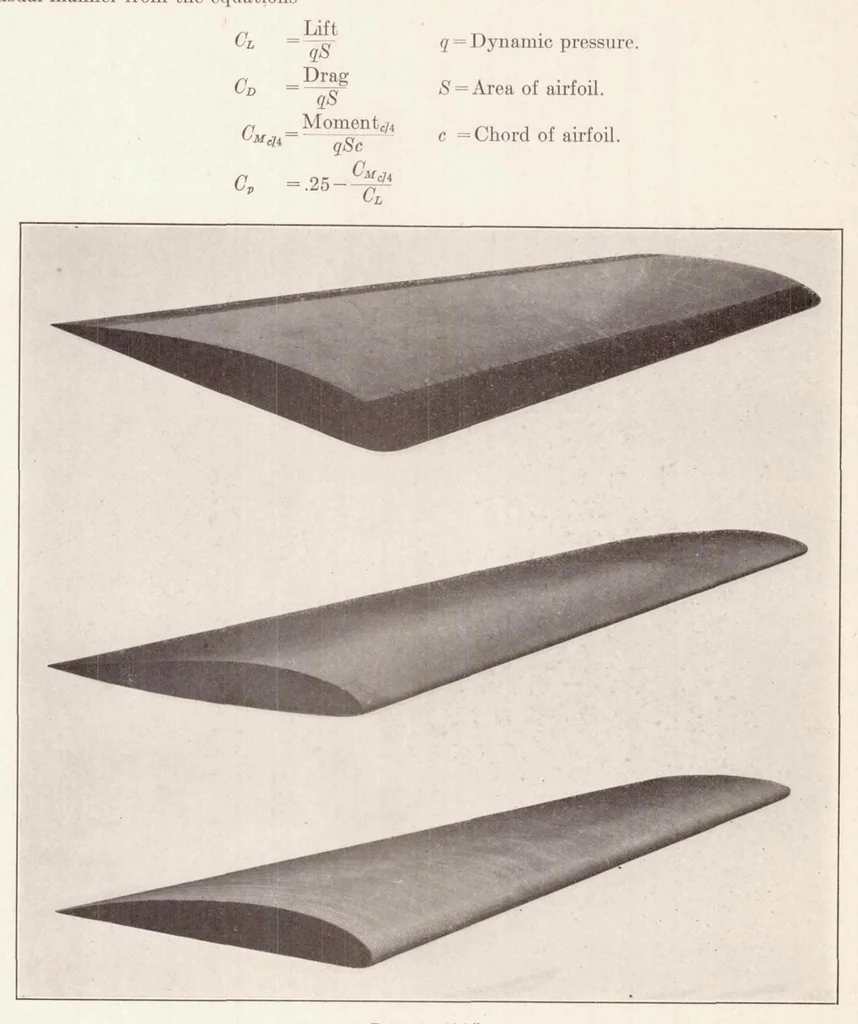 An illustration from Tests of Large Airfoils in the Propeller Research Tunnel, Including Two with Corrugated Surfaces, 1930, leaf 7