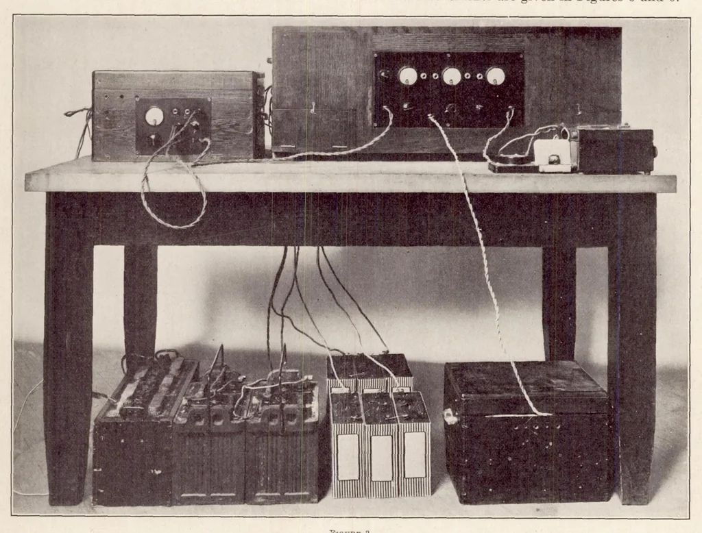 An illustration from Effect of Turbulence in Wind-Tunnel Measurements, 1931, leaf 11