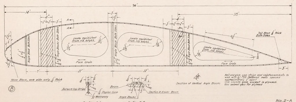 An illustration from The Design of Airplane Wing Ribs, 1931, leaf 32