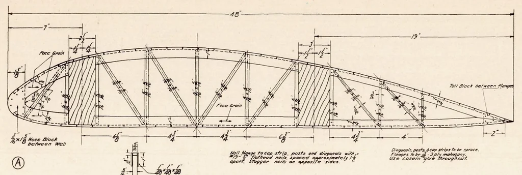 An illustration from The Design of Airplane Wing Ribs, 1931, leaf 37