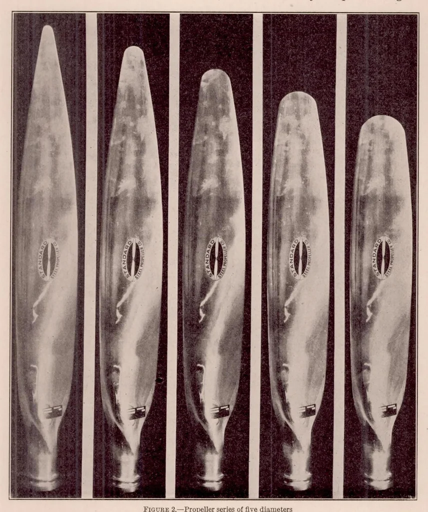 An illustration from Full-Scale Wind-Tunnel Tests of a Propeller with the Diameter Changed by Cutting off the Blade Tips, 1931, leaf 6