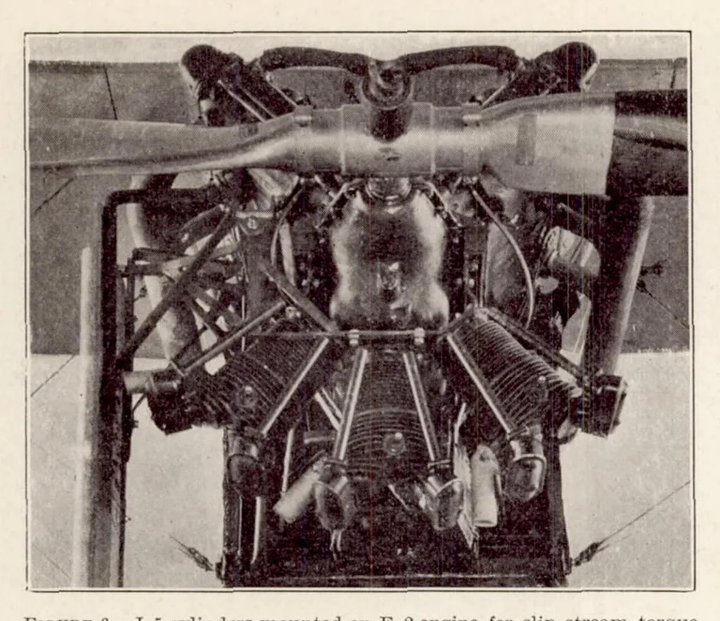 An illustration from Full-Scale Wind-Tunnel Tests on Several Metal Propellers Having Different Blade Forms, 1931, leaf 7