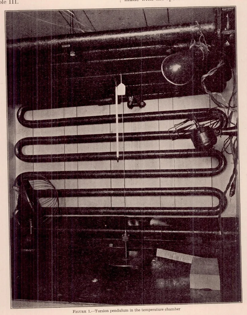 An illustration from Temperature Coefficient of the Modulus of Rigidity of Aircraft Instrument Diaphragm and Spring Materials, 1931, leaf 8