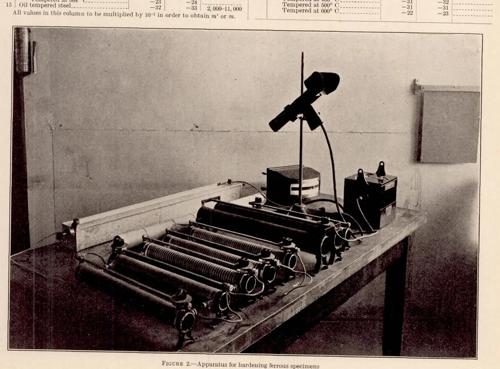 An illustration from Temperature Coefficient of the Modulus of Rigidity of Aircraft Instrument Diaphragm and Spring Materials, 1931, leaf 9