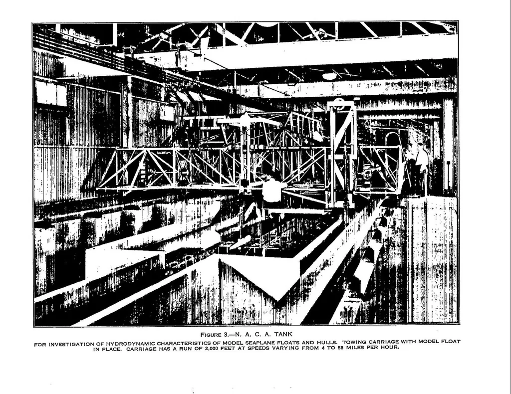 An illustration from Annual report of the National Advisory Committee for Aeronautics (17th).administrative report including Technical Report nos. 365 to 400, 1932, leaf 18