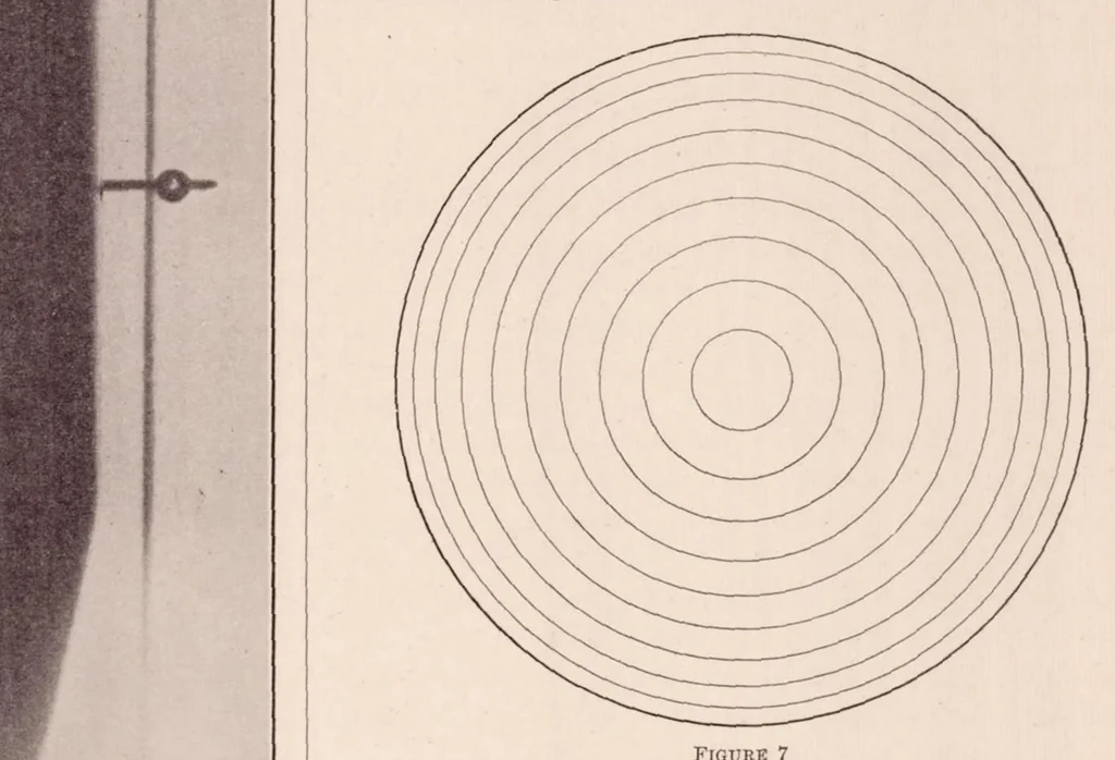 An illustration from The Gaseous Explosive Reaction : the Effect of Pressure on the Rate of Propagation of the Reaction Zone and upon the Rate of Molecular Transformation, 1932, leaf 12