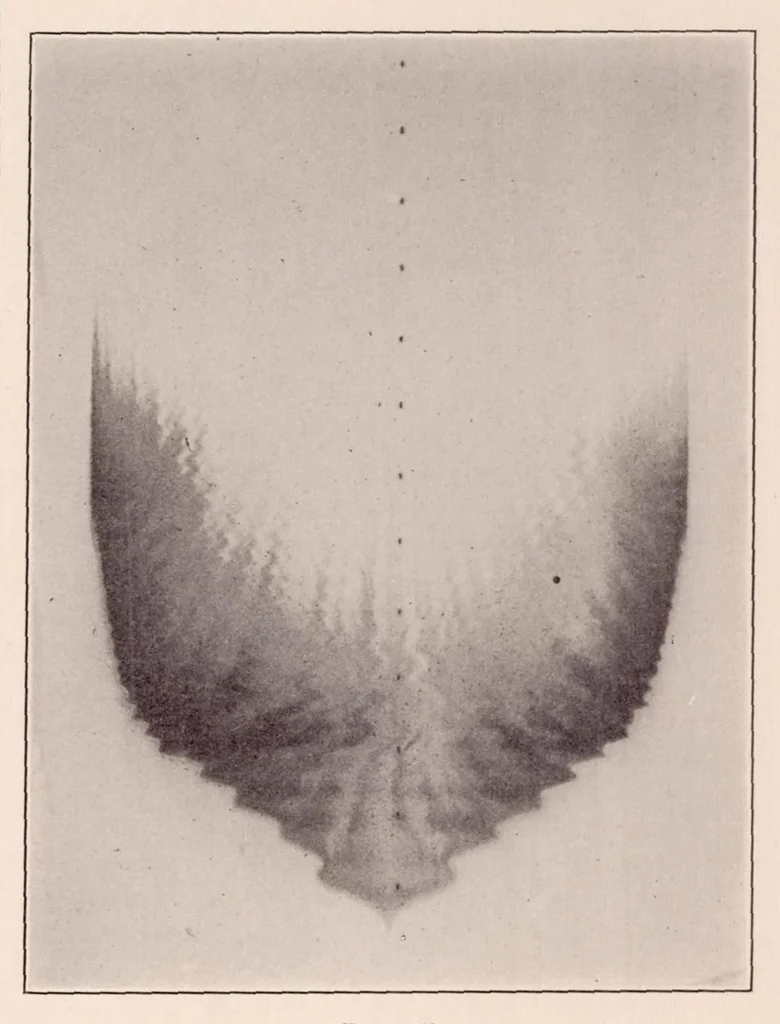 An illustration from The Gaseous Explosive Reaction : the Effect of Pressure on the Rate of Propagation of the Reaction Zone and upon the Rate of Molecular Transformation, 1932, leaf 14