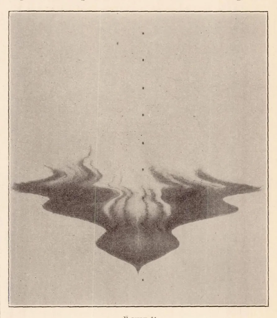 An illustration from The Gaseous Explosive Reaction : the Effect of Pressure on the Rate of Propagation of the Reaction Zone and upon the Rate of Molecular Transformation, 1932, leaf 15