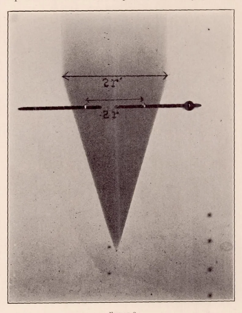 An illustration from The Gaseous Explosive Reaction : the Effect of Pressure on the Rate of Propagation of the Reaction Zone and upon the Rate of Molecular Transformation, 1932, leaf 6