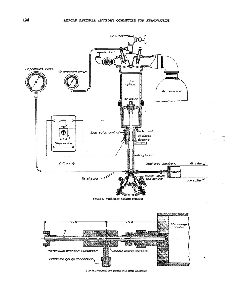 An illustration from Coefficients of discharge of fuel-injection nozzles for compression-ignition engines, 1932, leaf 1