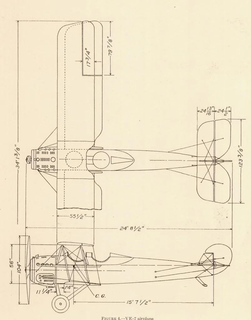 An illustration from A Method of Flight Measurement of Spins, 1932, leaf 9