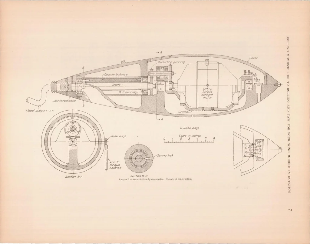 An illustration from Rolling Moments Due to Rolling and Yaw for Four Wing Models in Rotation, 1932, leaf 8