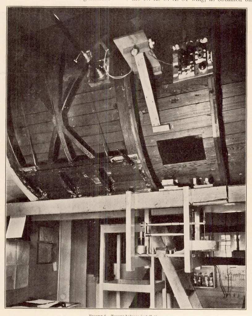 An illustration from Rolling Moments Due to Rolling and Yaw for Four Wing Models in Rotation, 1932, leaf 9