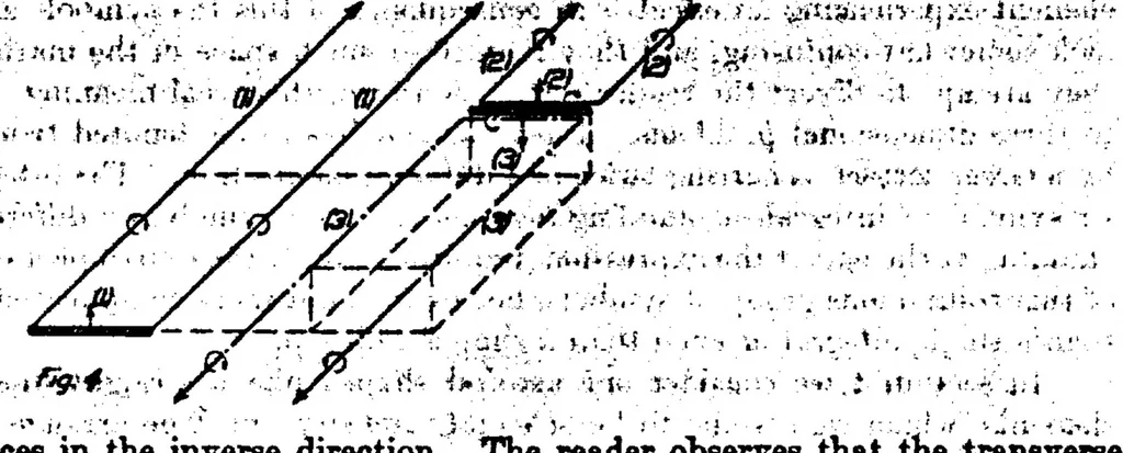 An illustration from The Minimum Induced Drag of Aerofoils, 1923, leaf 5
