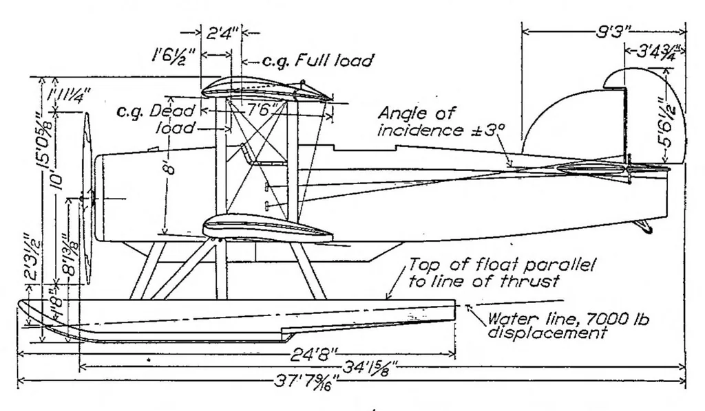 An illustration from Characteristics of a twin-float seaplane during take-off, 1927, leaf 11