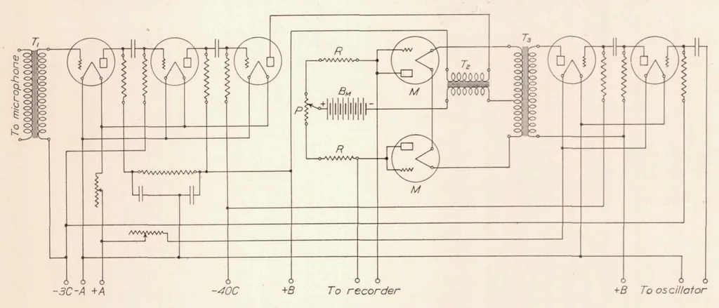 An illustration from A New Principle of Sound Frequency Analysis, 1932, leaf 12