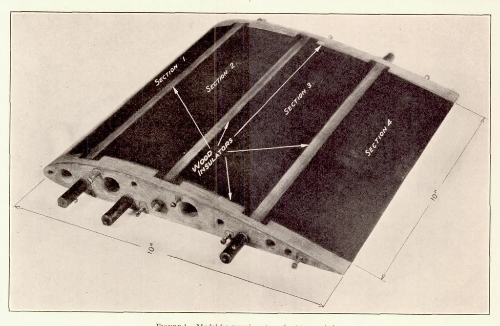 An illustration from Ice Prevention on Aircraft by Means of Engine Exhaust Heat and a Technical Study of Heat Transmission from a Clark Y Airfoil, 1933, leaf 7