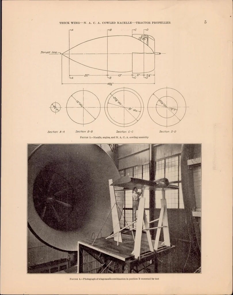 An illustration from Tests of Nacelle-propeller Combinations in Various Positions with Reference to Wings. Part I : Thick Wing-N.A.C.A. Cowled Nacelle-Tractor Propeller, 1933, leaf 6