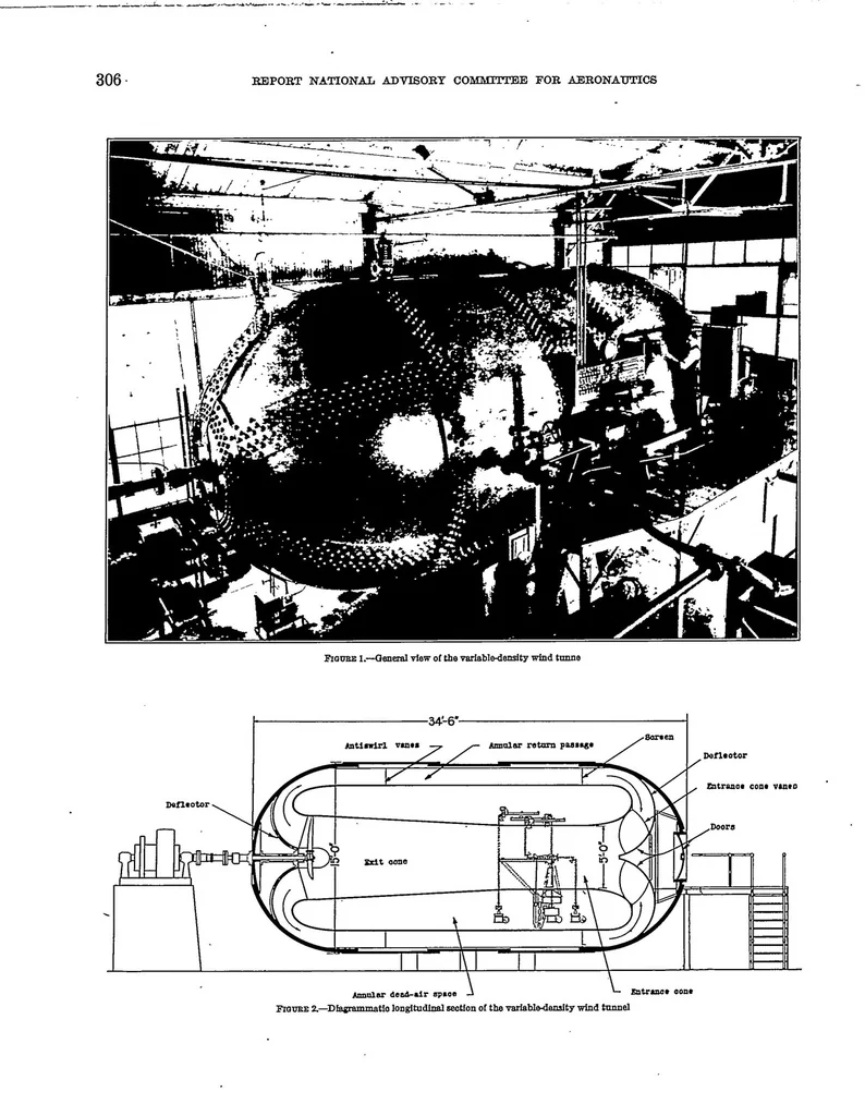 An illustration from The NACA variable-density wind tunnel, 1933, leaf 1
