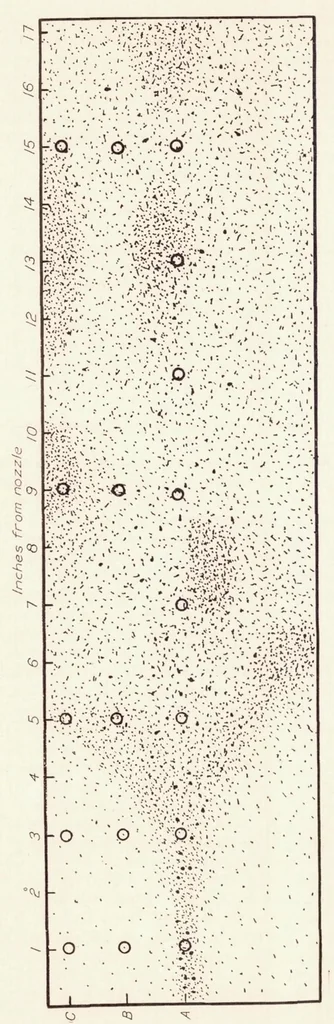 An illustration from The Effect of Nozzle Design and Operating Conditions on the Atomization and Distribution of Fuel Sprays, 1933, leaf 7