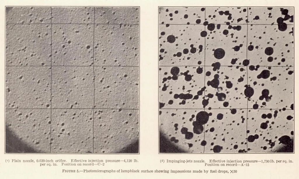 An illustration from The Effect of Nozzle Design and Operating Conditions on the Atomization and Distribution of Fuel Sprays, 1933, leaf 9
