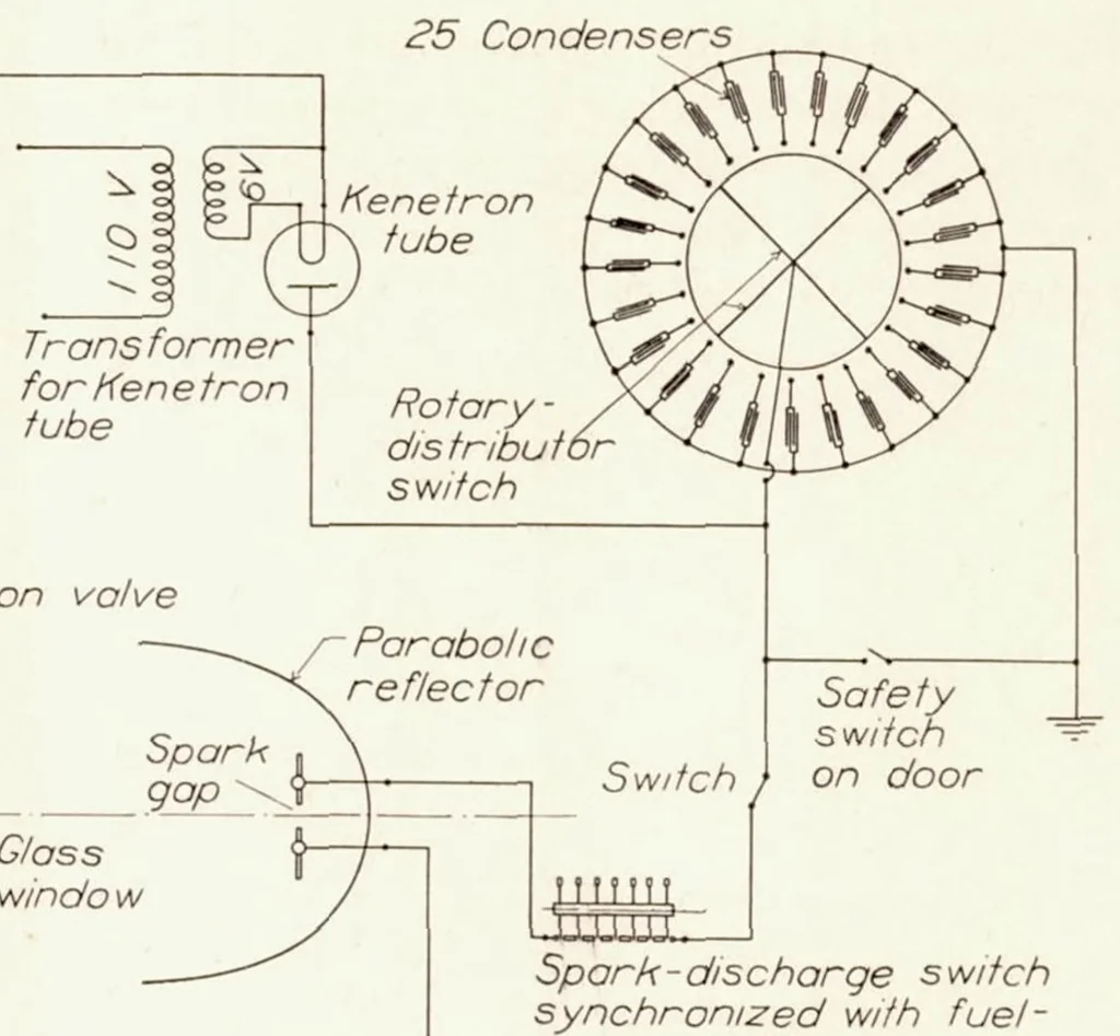 An illustration from The NACA Apparatus for Studying the Formation and Combustion of Fuel Sprays and the Results from Preliminary Tests, 1933, leaf 7