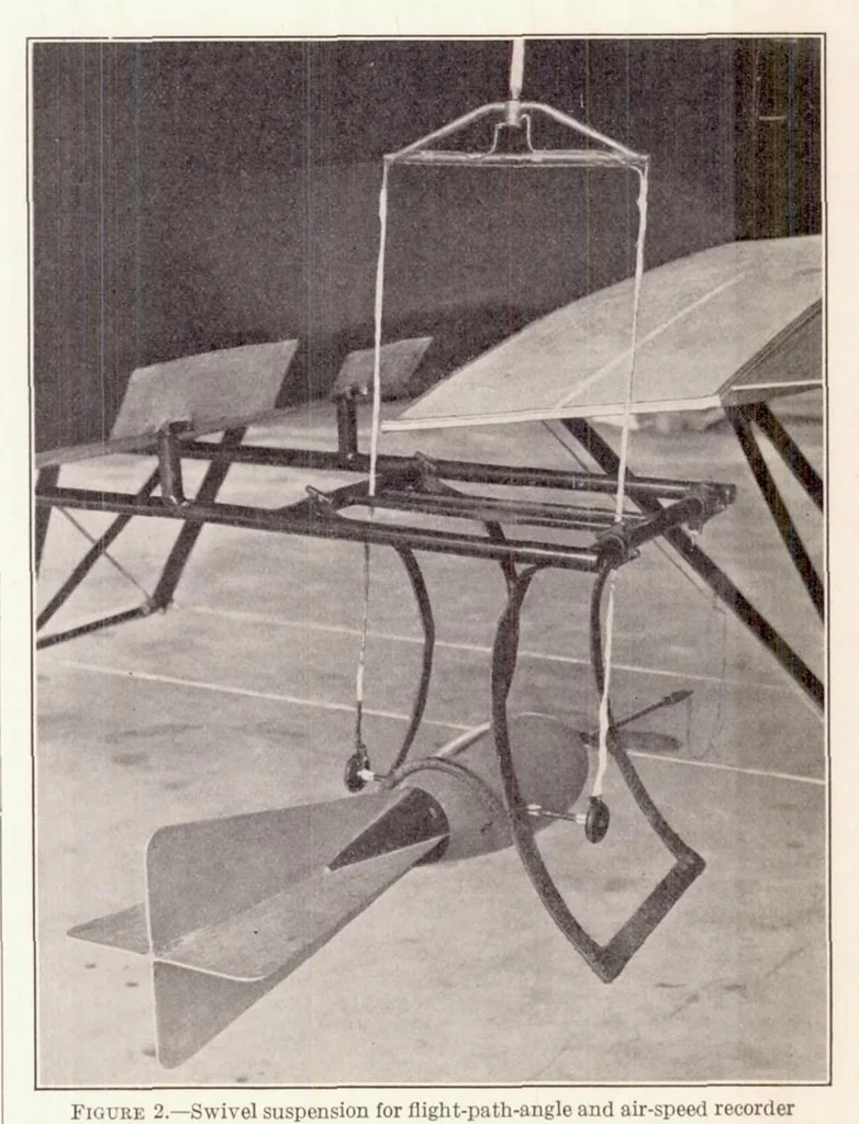 An illustration from Lift and Drag Characteristics and Gliding Performance of an Autogiro as Determined in Flight, 1933, leaf 5
