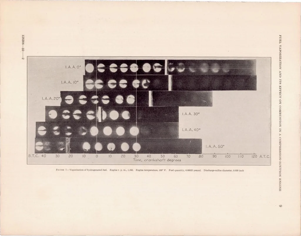 An illustration from Fuel Vaporization and Its Effect on Combustion in a High-Speed Compression-Ignition Engine, 1933, leaf 10