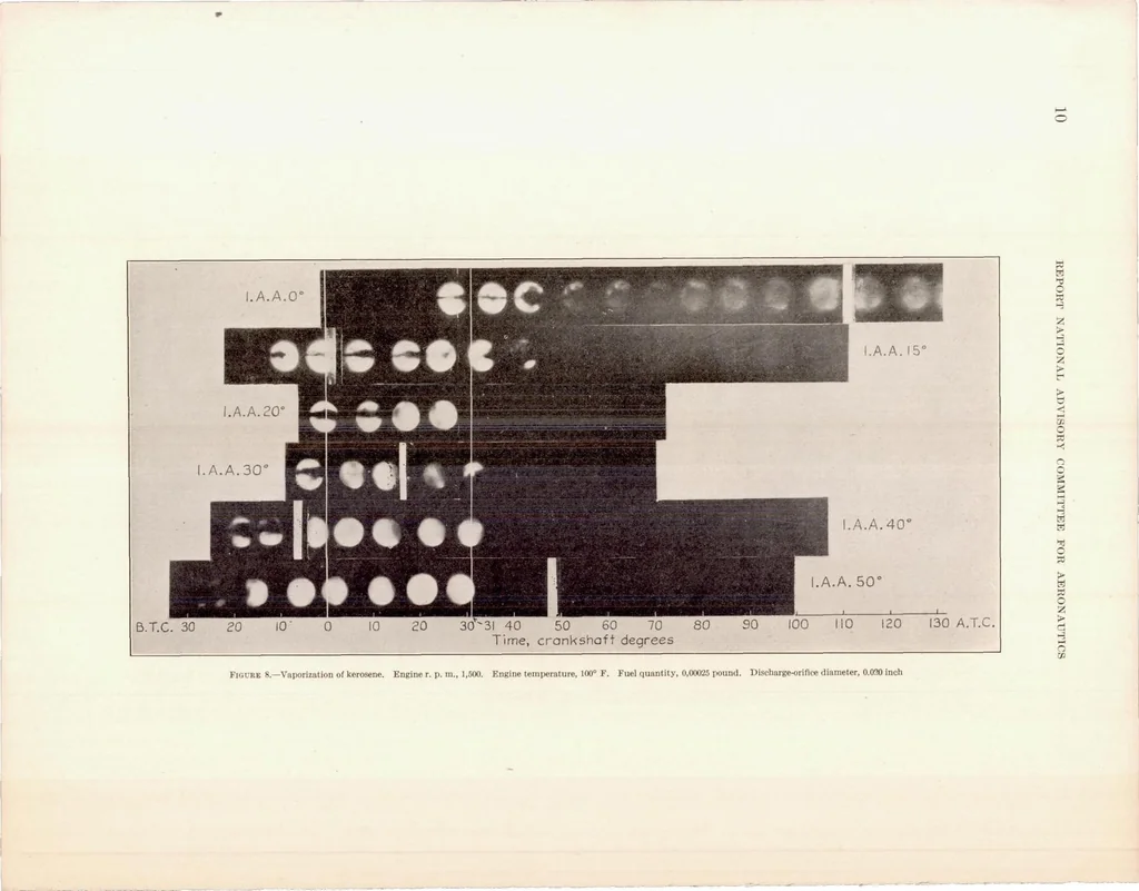 An illustration from Fuel Vaporization and Its Effect on Combustion in a High-Speed Compression-Ignition Engine, 1933, leaf 11