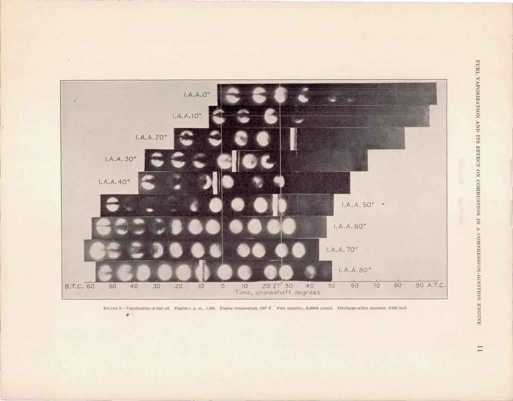 An illustration from Fuel Vaporization and Its Effect on Combustion in a High-Speed Compression-Ignition Engine, 1933, leaf 12