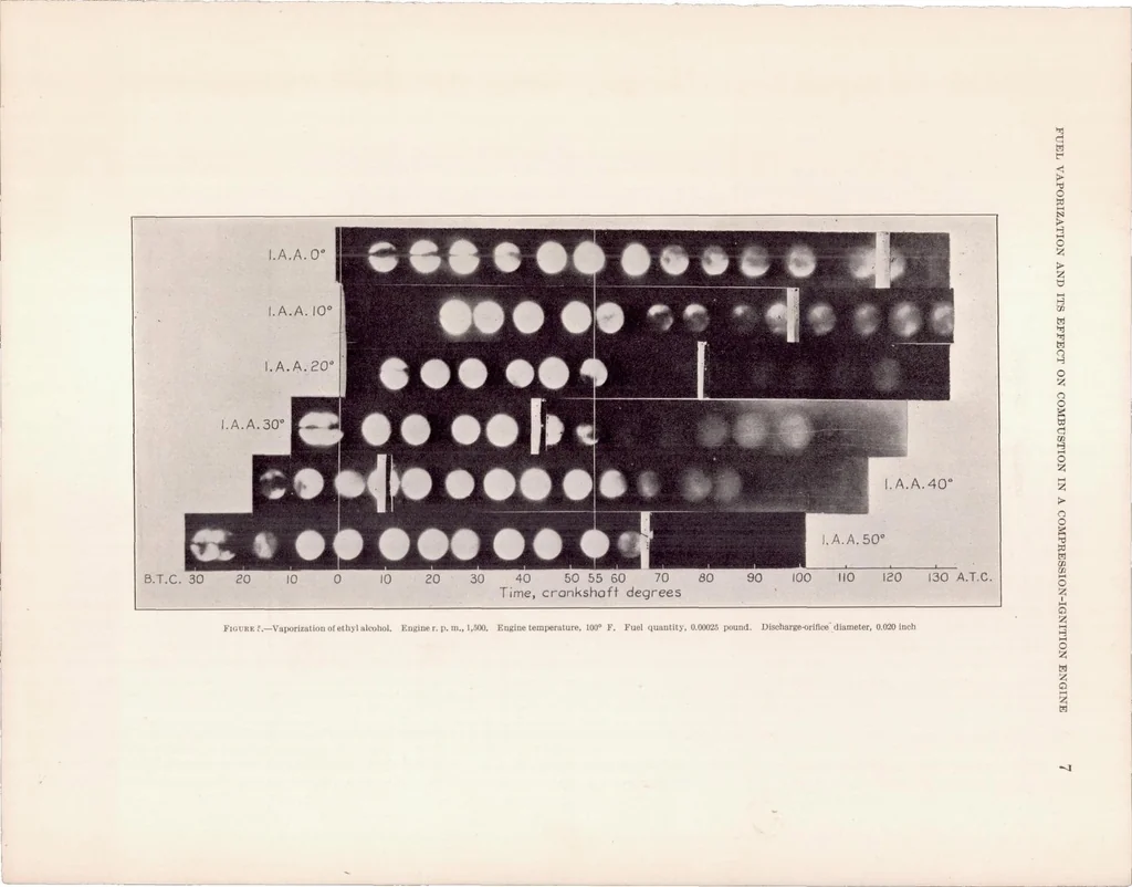 An illustration from Fuel Vaporization and Its Effect on Combustion in a High-Speed Compression-Ignition Engine, 1933, leaf 8
