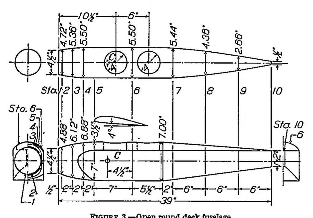 An illustration from The effect of area aspect ratio on the yawing moments of rudders at large angles of pitch on three fuselages, 1933, leaf 2