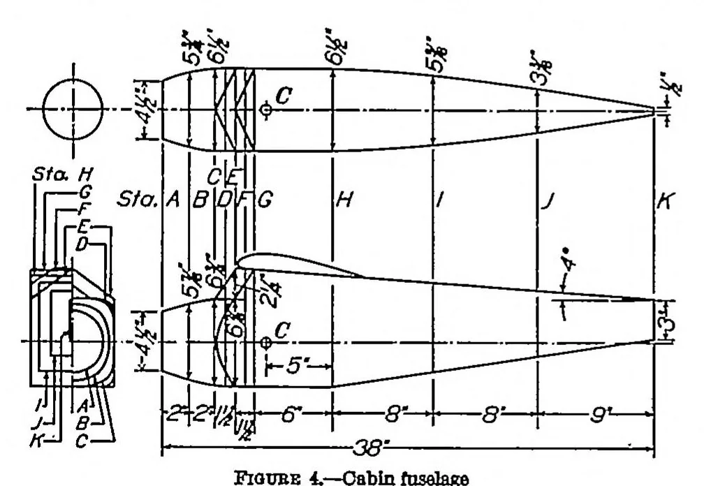 An illustration from The effect of area aspect ratio on the yawing moments of rudders at large angles of pitch on three fuselages, 1933, leaf 2