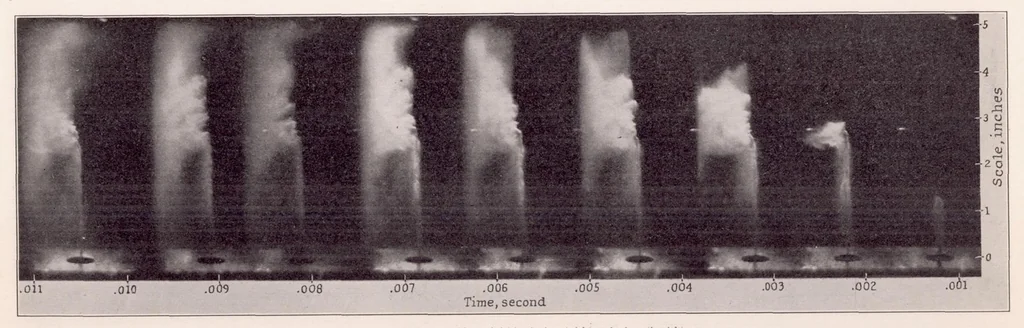 An illustration from Experiments on the Distribution of Fuel in Fuel Sprays, 1933, leaf 17