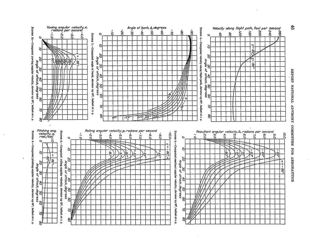 An illustration from A flight investigation of the spinning of the NY-1 airplane with varied mass distribution and other modifications, and an analysis based on wind-tunnel tests, 1934, leaf 9