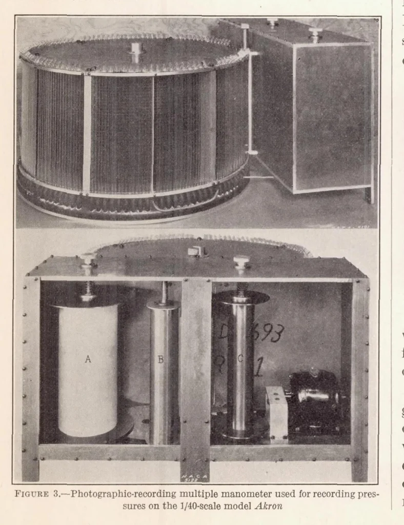 An illustration from Pressure-Distribution Measurements on the Hull and Fins of a 1/40-Scale Model of the U. S. Airship "Akron.", 1934, leaf 5