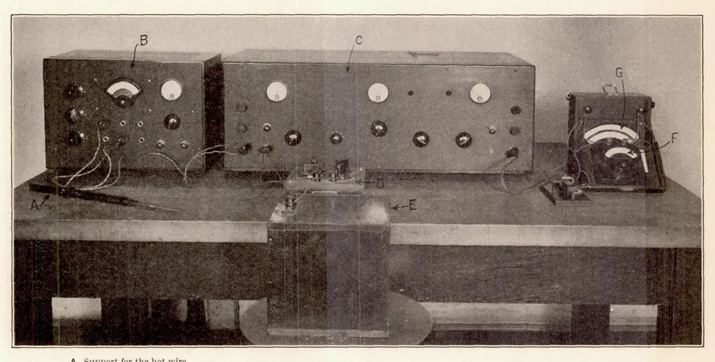 An illustration from Improved Apparatus for the Measurement of Fluctuations of Air Speed in Turbulent Flow, 1934, leaf 23
