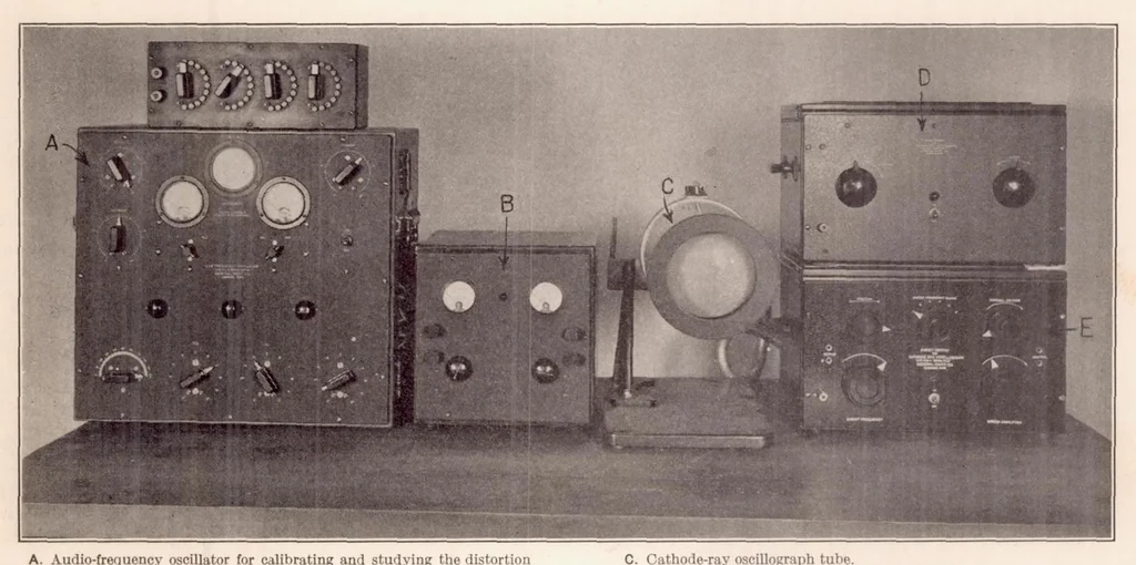 An illustration from Improved Apparatus for the Measurement of Fluctuations of Air Speed in Turbulent Flow, 1934, leaf 24