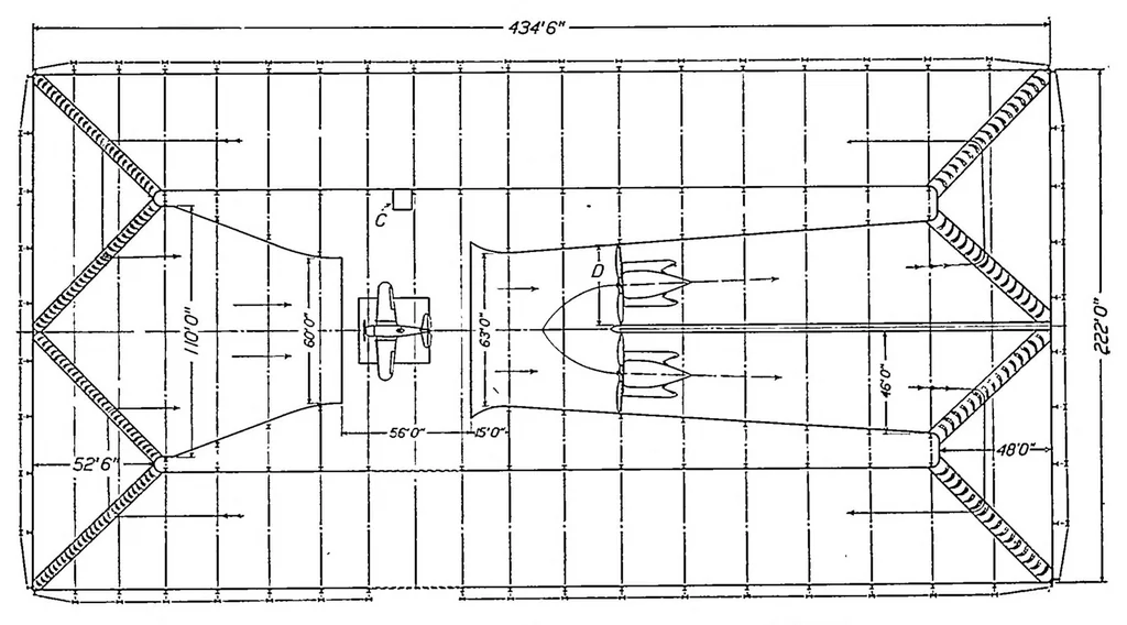 An illustration from The NACA full-scale wind tunnel, 1934, leaf 1