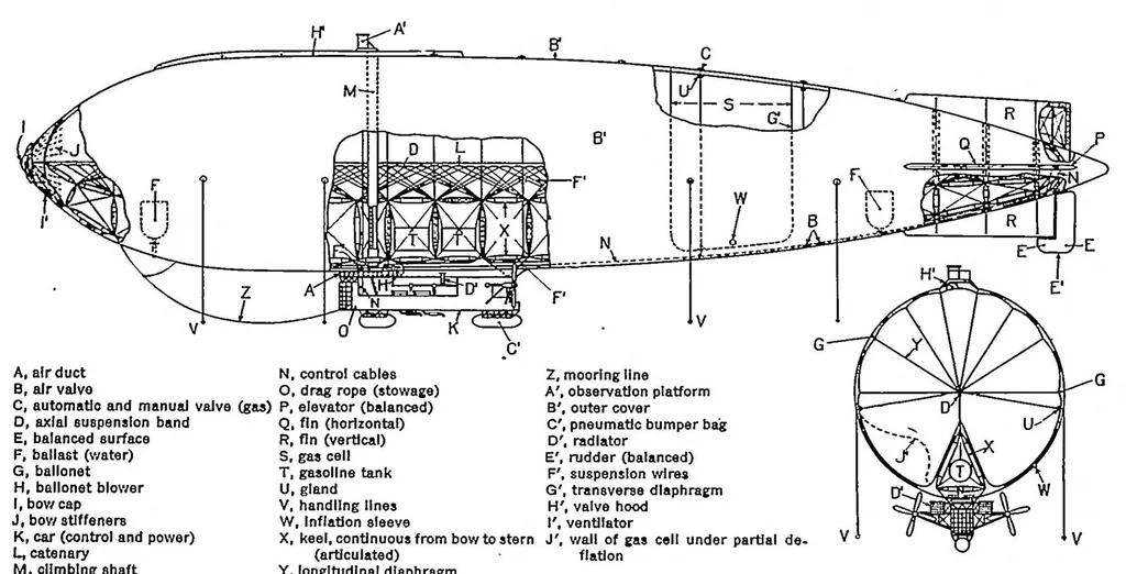 An illustration from , 1924, leaf 30