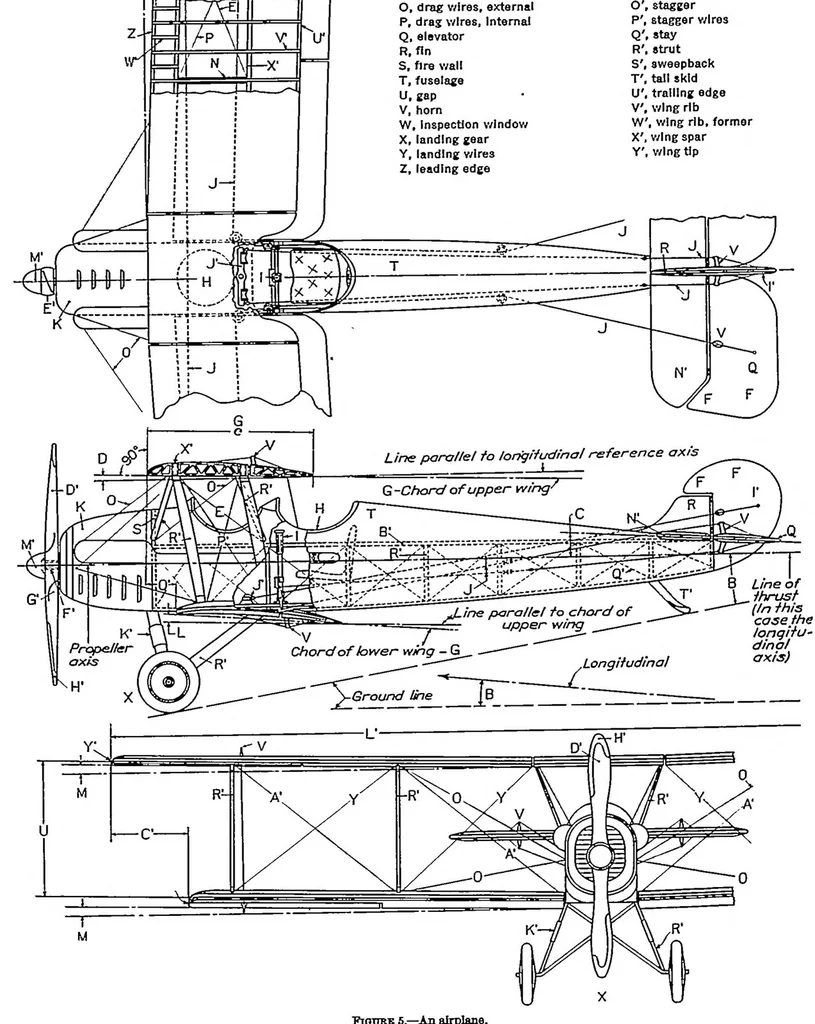An illustration from , 1924, leaf 31
