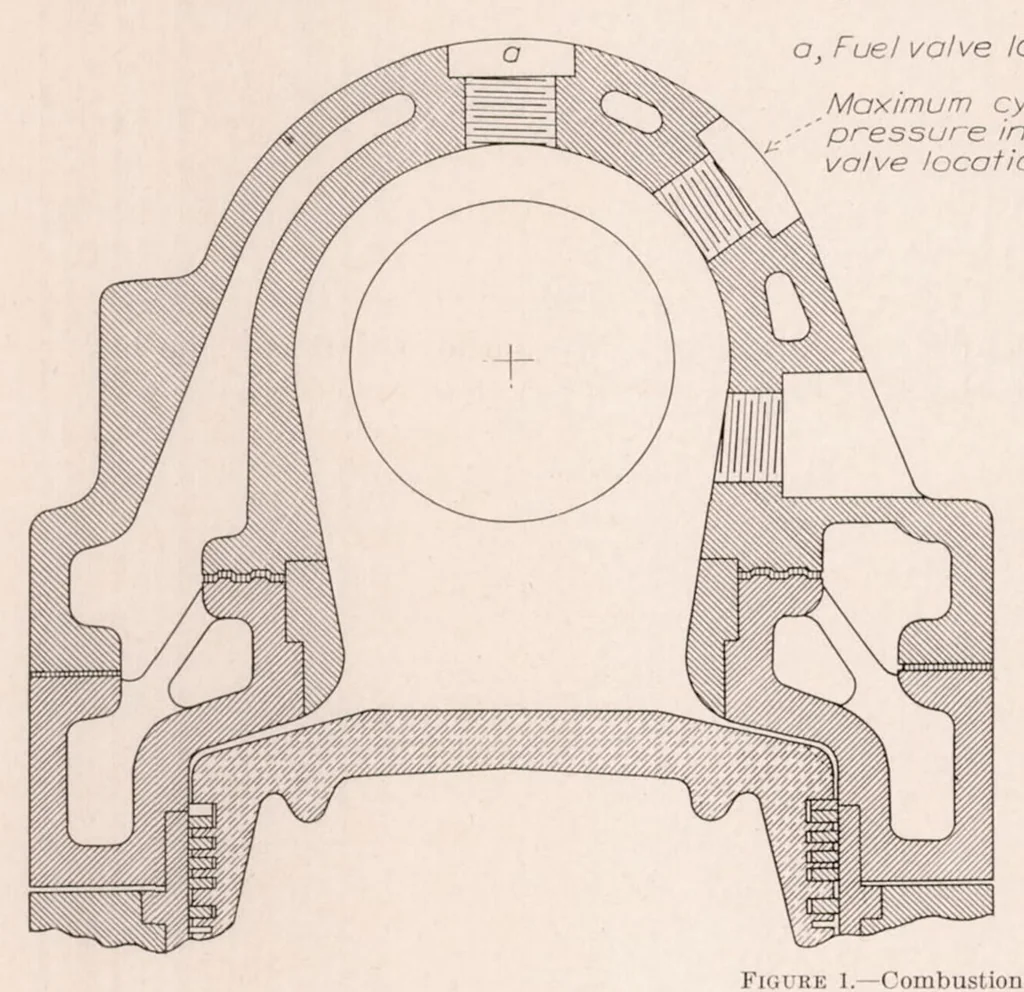 An illustration from Increasing the Air Charge and Scavenging the Clearance Volume of a Compression-Ignition Engine, 1934, leaf 5