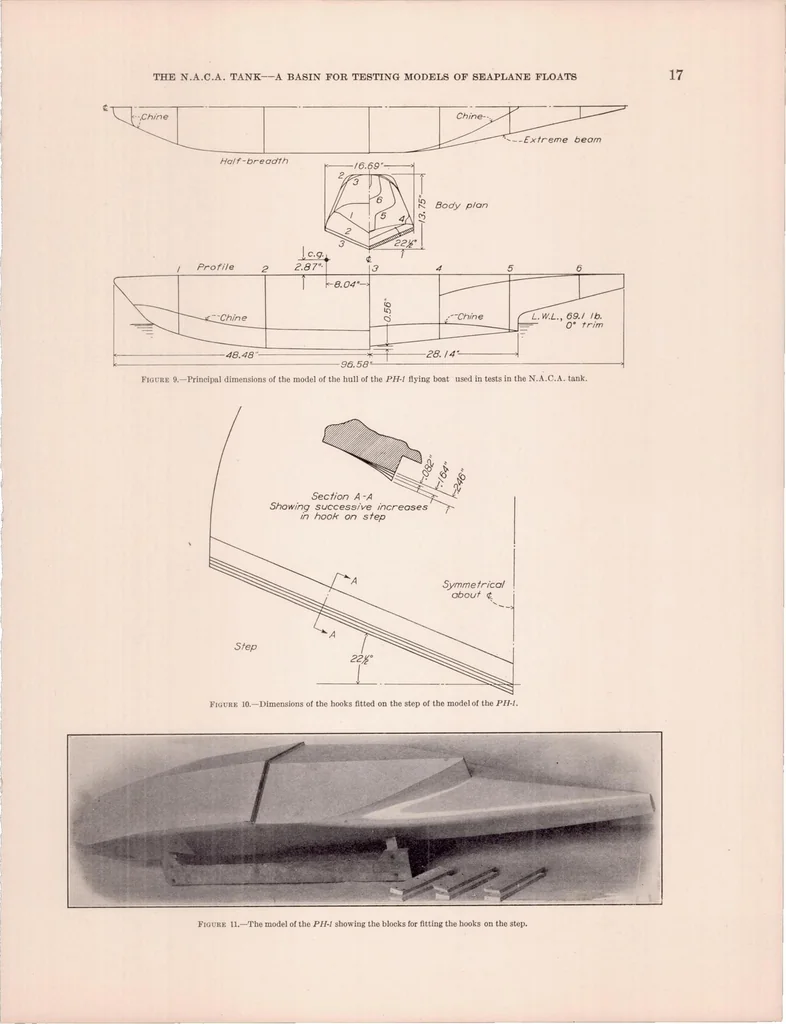 An illustration from The NACA Tank : A High-speed Towing Basin for Testing Models of Seaplane Floats, 1934, leaf 18